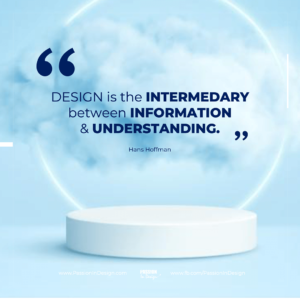 Design is the intermediary between information and understanding. - Hans Hoffman