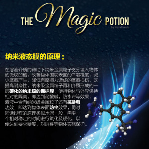 Product Online Marketing Facebook Share Photo Design - Magic Potion