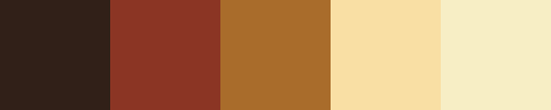 The brown color scheme in MalaccaGospelHall.org.my