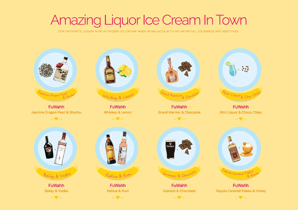 Portfolio-Centric Visuals Portfolio-Centric Visuals