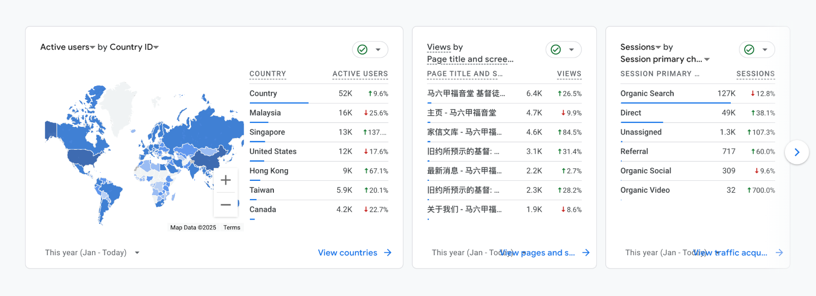 mgh-traffic2 https://passionindesign.com/assets/uploads/mgh-traffic2.webp