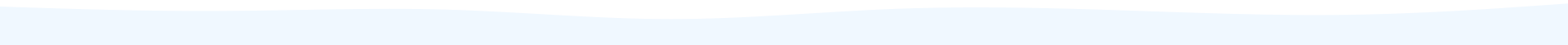 alice blue bottom wave background