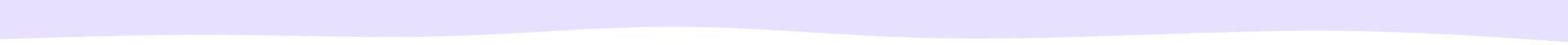 light purple top wave background